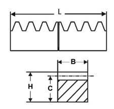 Gear Racks - Metric