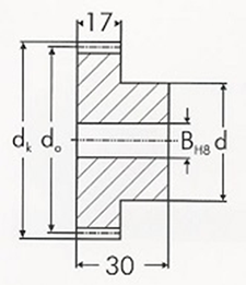 Metric Spur Gears