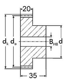 Metric Spur Gears