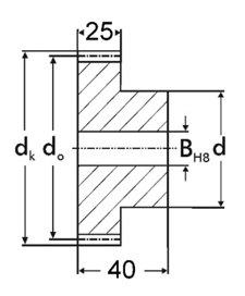 Metric Spur Gears