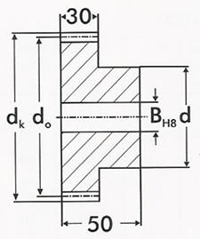 Metric Spur Gears