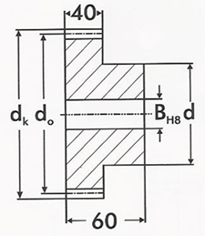 Metric Spur Gears