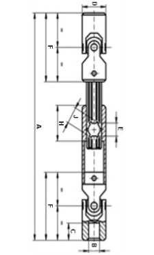 Telescopic Joints Precision