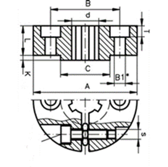 A2Z Metric Components | SCH21-BR